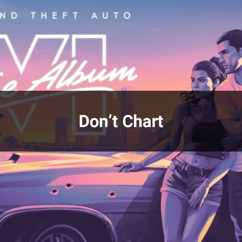 Don’t Chart